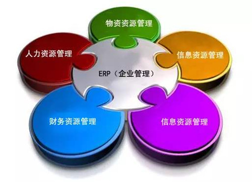 ERP系統(tǒng).jpg